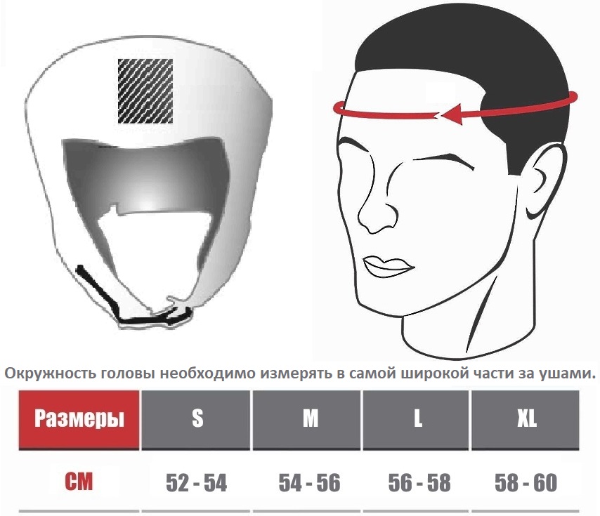 Размеры шлемов для бокса